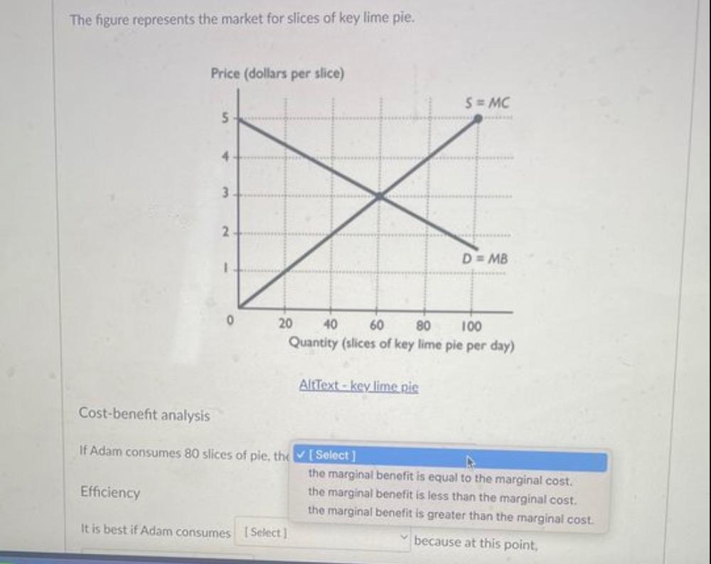 solved-which-of-the-following-shifts-the-supply-curve-for-chegg