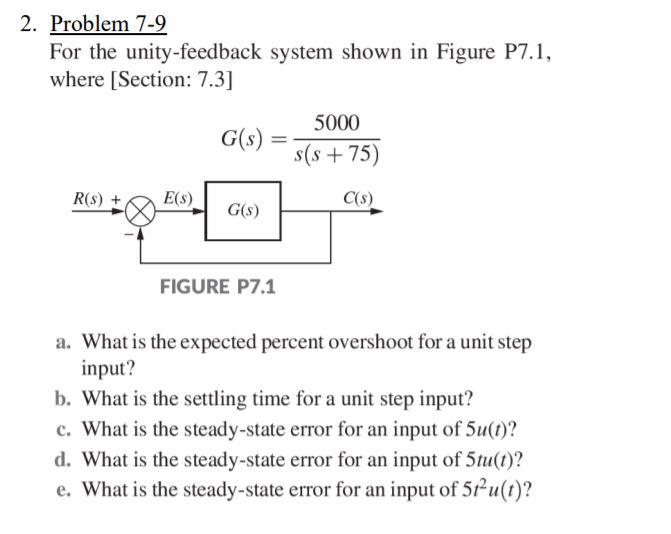 Solved 2. Problem 7-9 For the unity-feedback system shown in | Chegg.com
