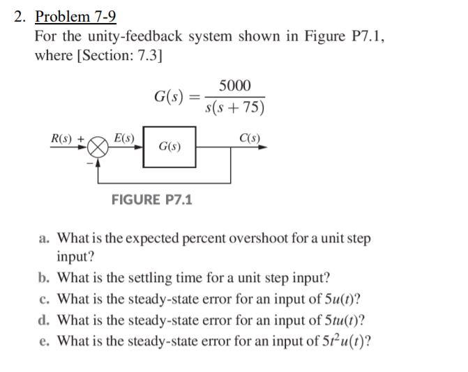 Solved 2. Problem 7-9 For The Unity-feedback System Shown In | Chegg.com