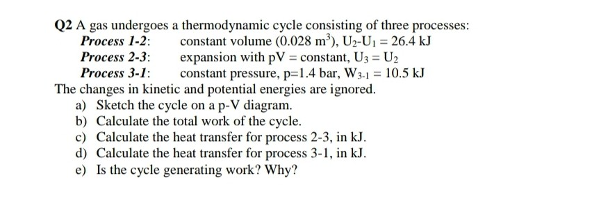 Solved Q2 A gas undergoes a thermodynamic cycle consisting | Chegg.com
