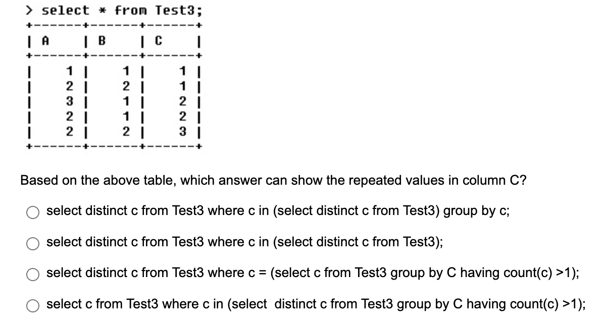 Solved Based on the above table, which answer can show the | Chegg.com