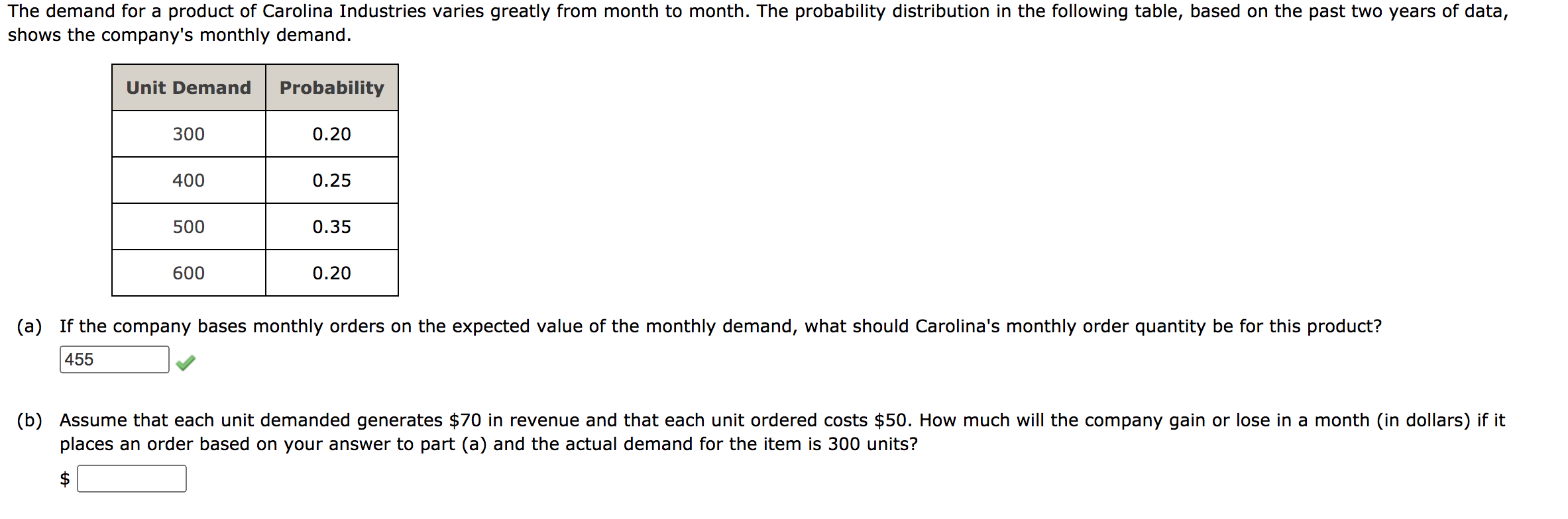 Solved The demand for a product of Carolina Industries | Chegg.com