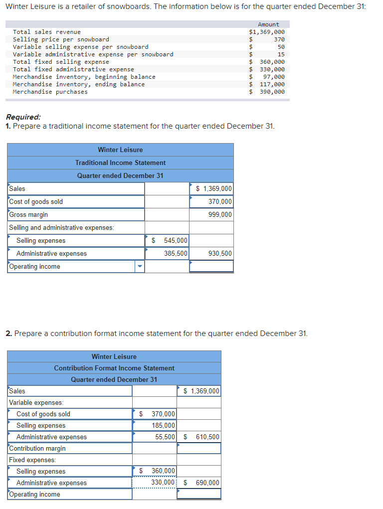 Solved Required: 1. Prepare a traditional income statement | Chegg.com