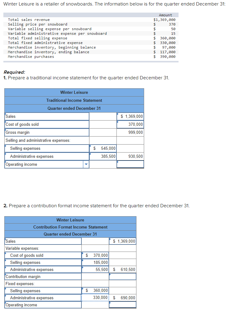 Solved Required: 1. Prepare A Traditional Income Statement | Chegg.com