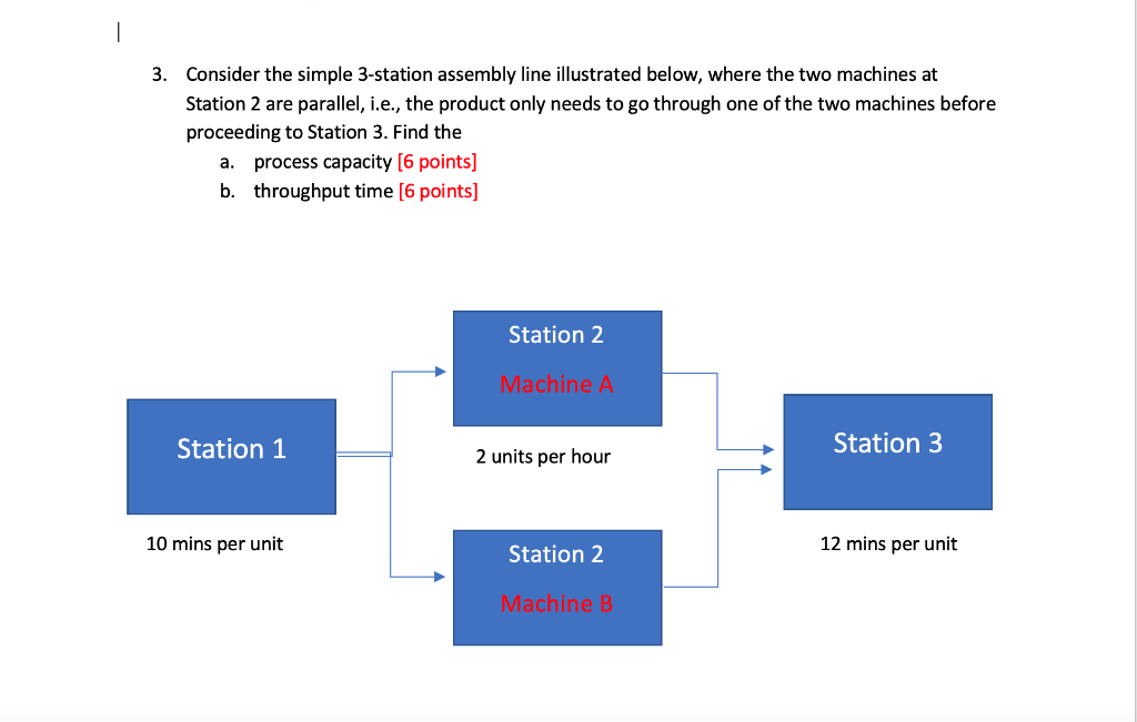 Solved 3. Consider the simple 3station assembly line