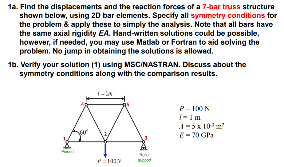 Solved 1a. Find the displacements and the reaction forces of | Chegg.com