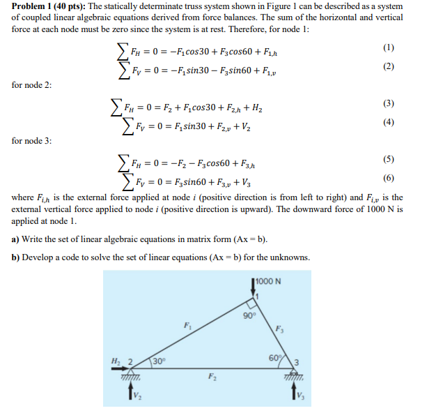 Solved Problem 1 (40 pts): The statically determinate truss | Chegg.com