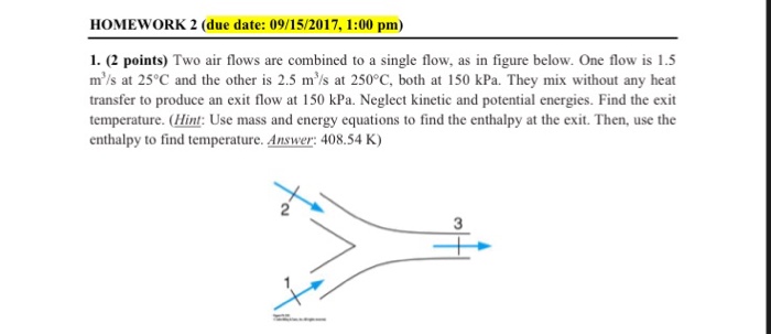 Solved Two air flows are combined to a single flow, as in | Chegg.com