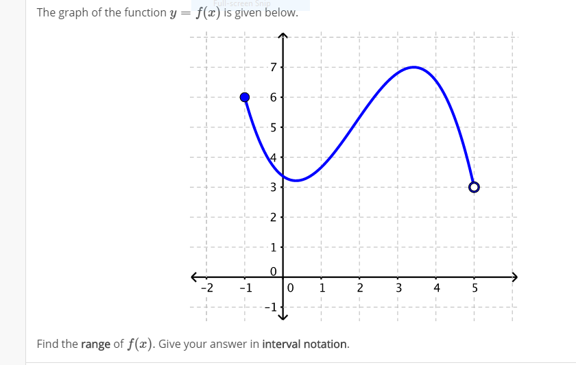 solved-the-graph-of-the-function-y-f-x-is-given-below-chegg