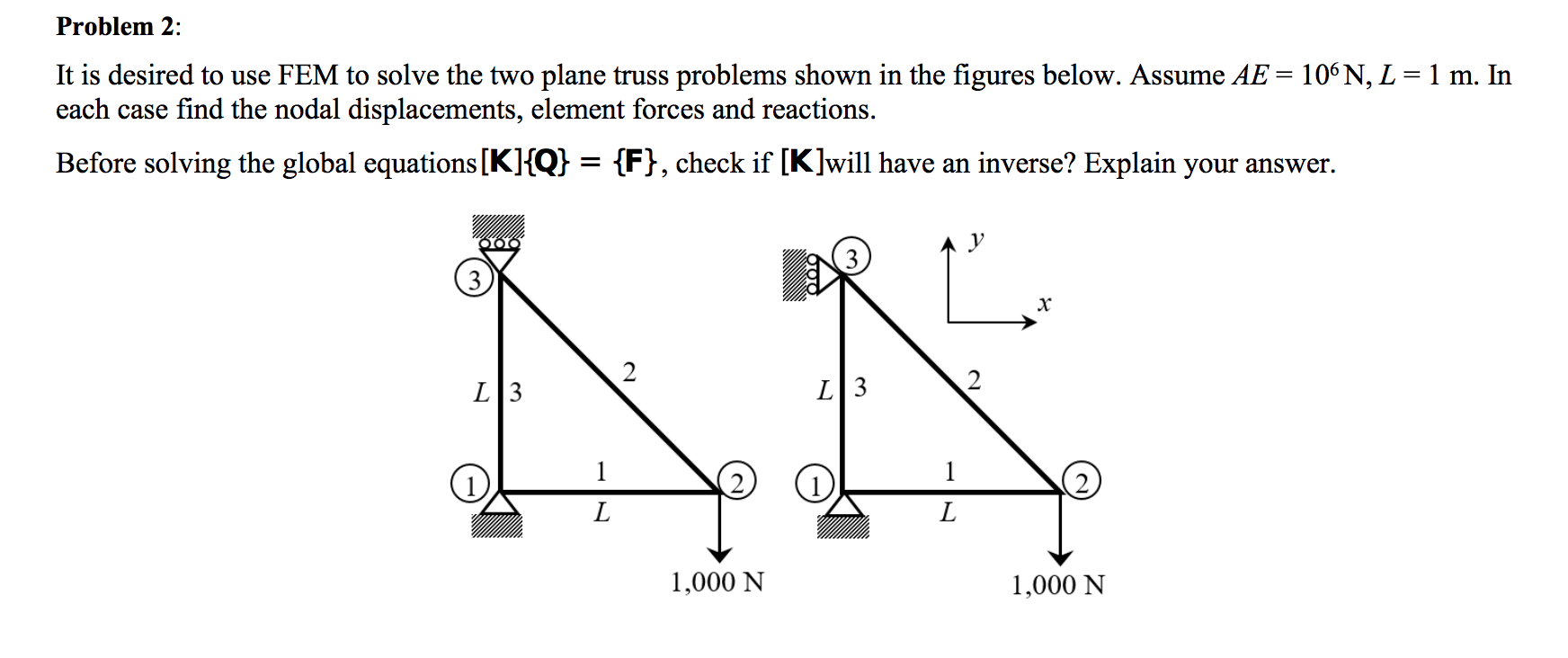 Solved Problem 2 It Is Desired To Use Fem To Solve The T Chegg Com