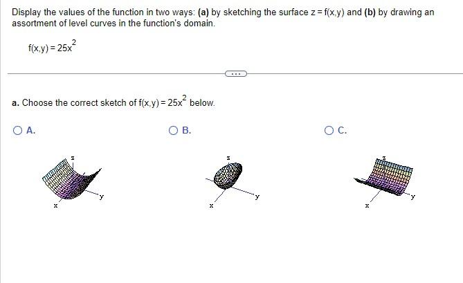 Solved Display the values of the function in two ways: (a) | Chegg.com