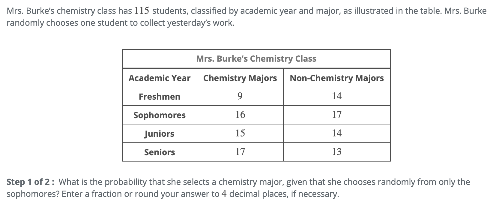 Solved Mrs. Burke's Chemistry Class Has 115 Students, | Chegg.com