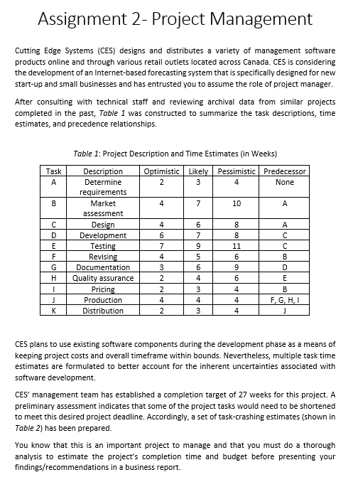 Solved Assignment 2- Project Management Cutting Edge Systems | Chegg.com