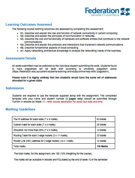 Solved The task needs to be completed based on the following | Chegg.com