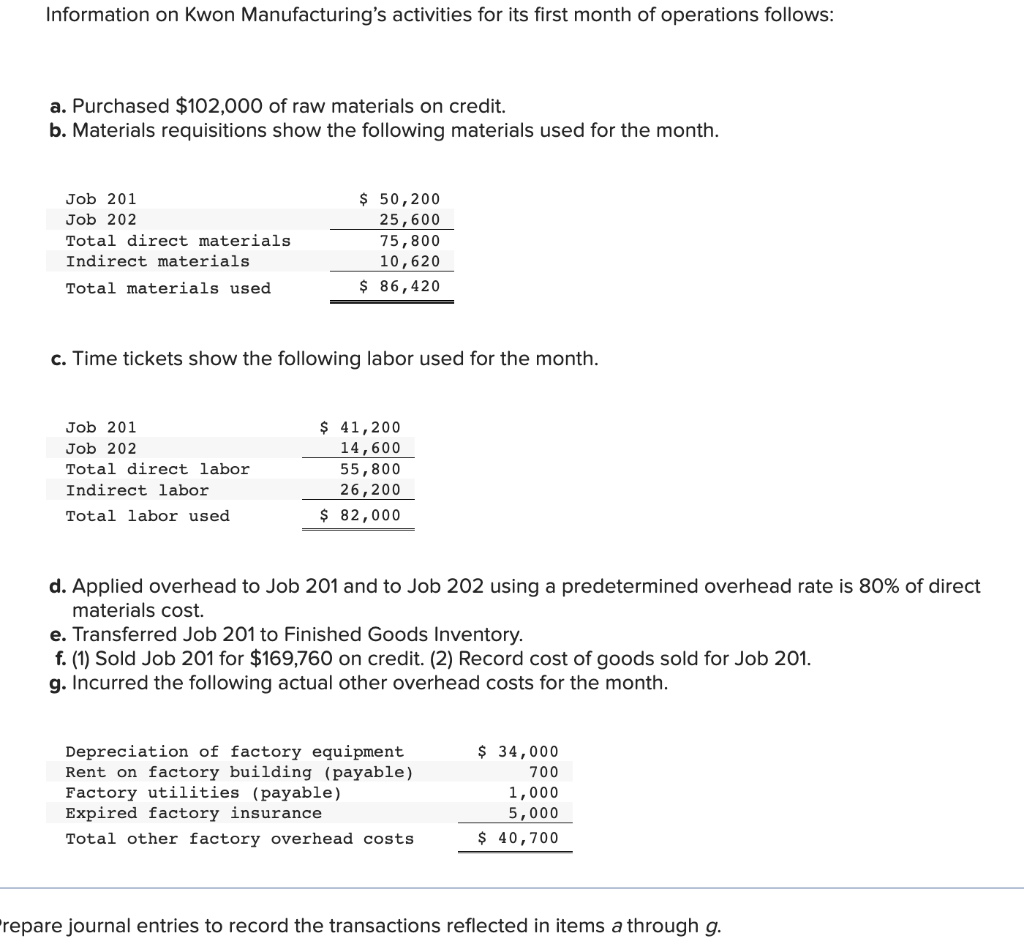 Solved Prepare journal entries to record the transactions