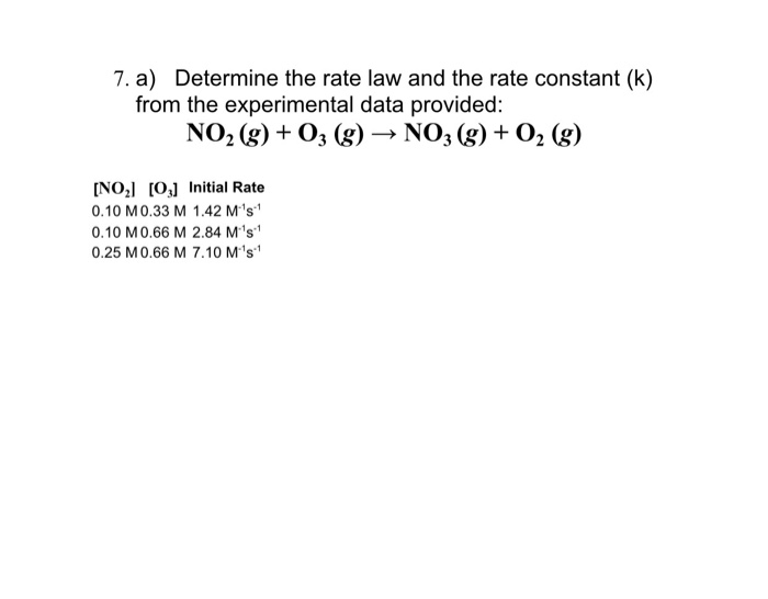 Solved A) Determine the rate law and the rate constant (k)