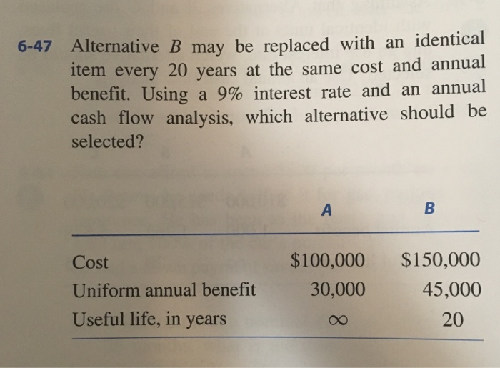 Solved 6-47 Alternative B May Be Replaced With An Identical | Chegg.com