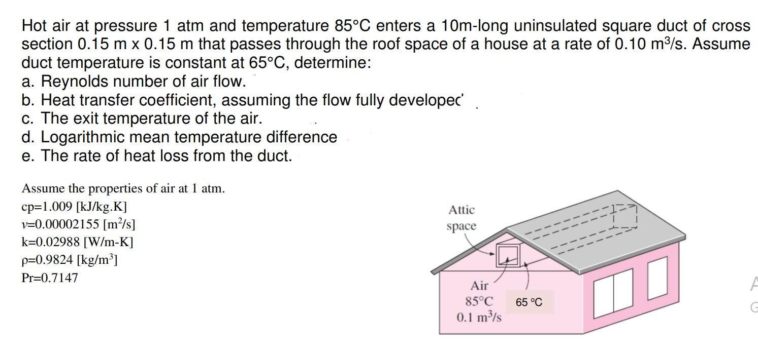 Hot air at pressure 1 atm and temperature 85°C enters a 10m-long uninsulated square duct of cross
section 0.15 m x 0.15 m tha