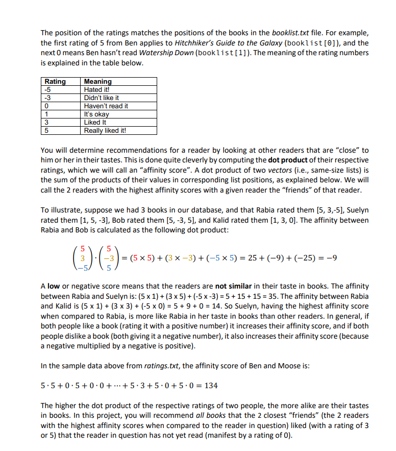 Solved Project 1: Book Recommendations CS 1410 Background