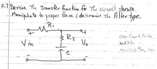 Solved Derive the transfer function for the circuit shown. | Chegg.com