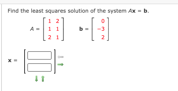Solved Find the least squares solution of the system Ax = b. | Chegg.com