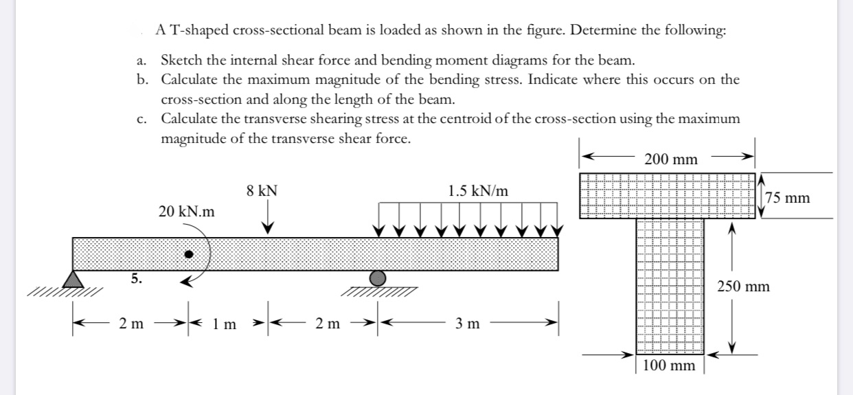 Solved A T-shaped cross-sectional beam is loaded as shown in | Chegg.com