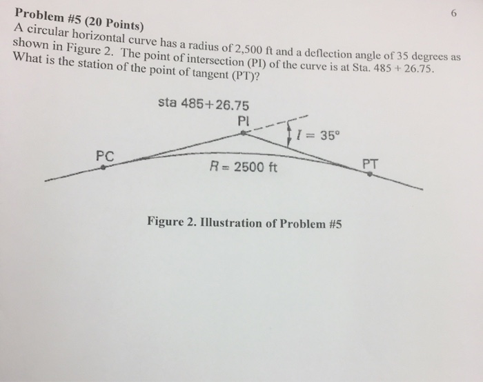 Solved 6 Problem #5 (20 Points) A circular horizontal curve | Chegg.com