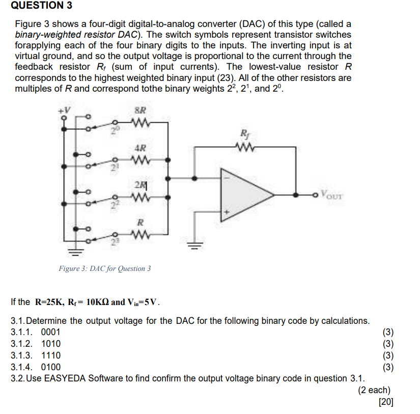 Solved Figure 3 shows a four-digit digital-to-analog | Chegg.com