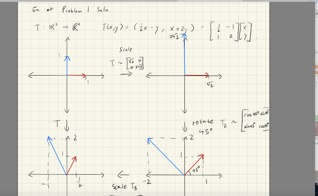 Solved Problem 1. Consider The Following Basic Geometric | Chegg.com