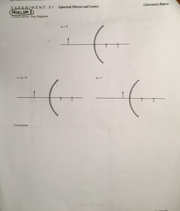 Solved Laboratory Report MENT 3 1 Spherical Mirrors and