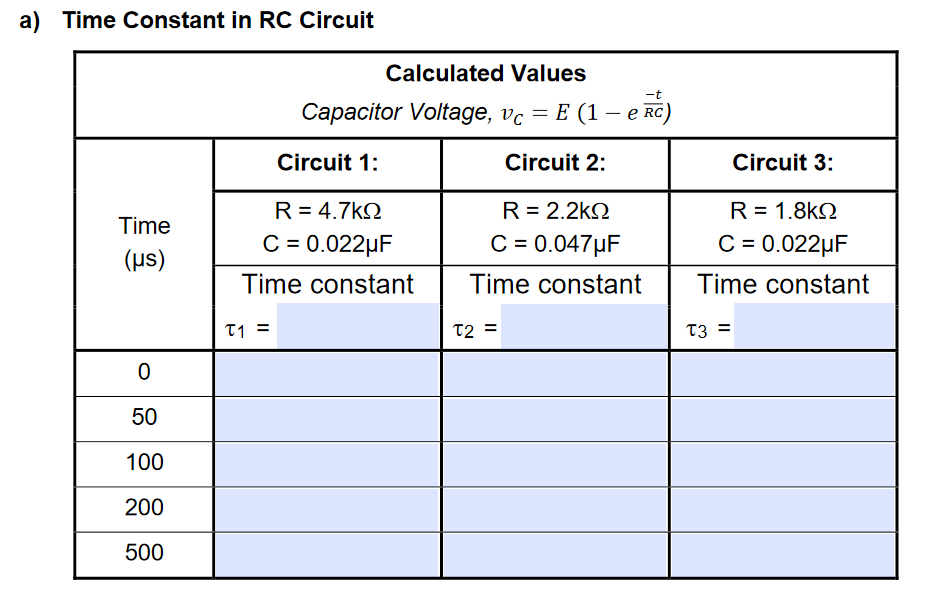 Solved a) Time Constant in RC Circuit 1) For Figure 2.1, | Chegg.com