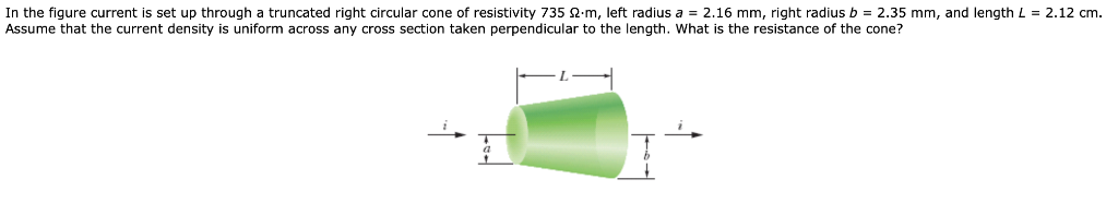 Solved In the figure current is set up through a truncated | Chegg.com