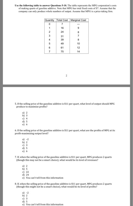 Solved Use the following table to answer Questions S-10. The | Chegg.com
