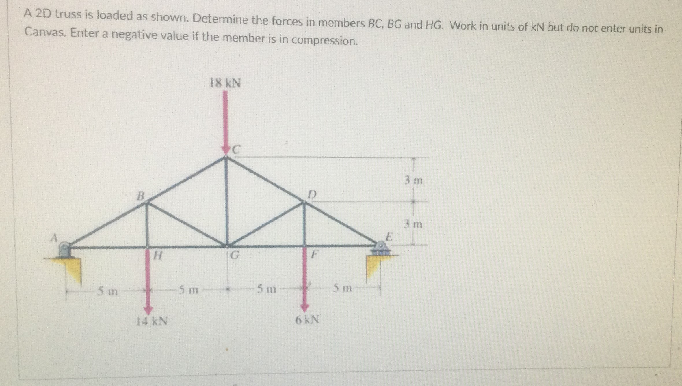 Solved Determine the force in member BCDetermine the force | Chegg.com