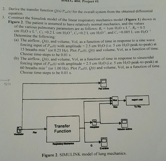1 Model Description Figure 1 shows a linear model of | Chegg.com
