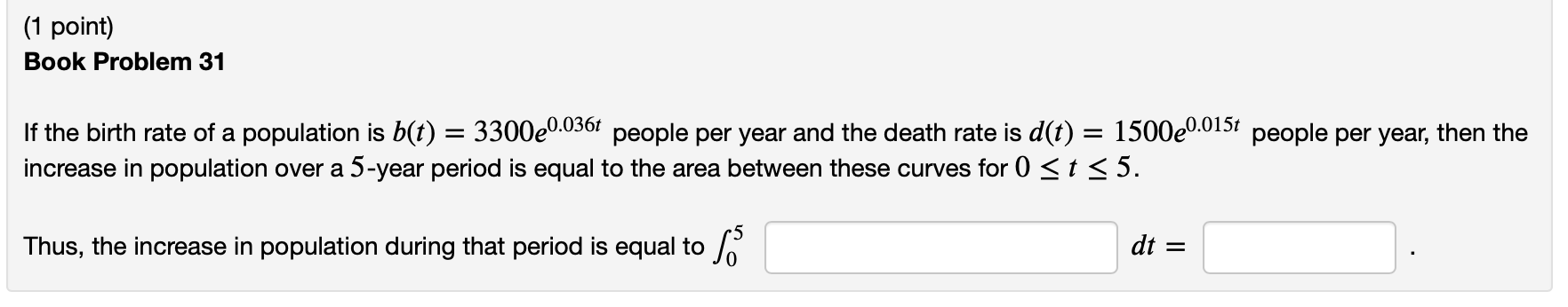 birth rate problem solving