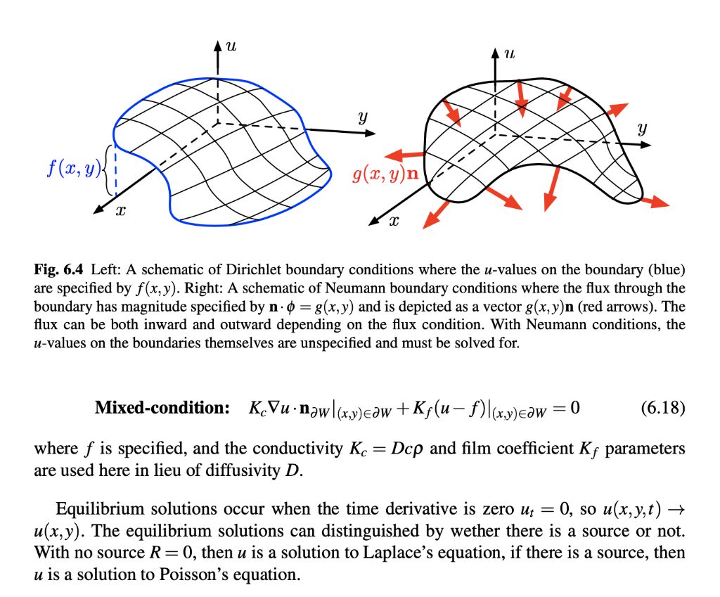 Solved Please Don T Copy Already Posted Answer By Someone Chegg Com