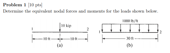 Solved Problem 1 (10 Pts) Determine The Equivalent Nodal | Chegg.com