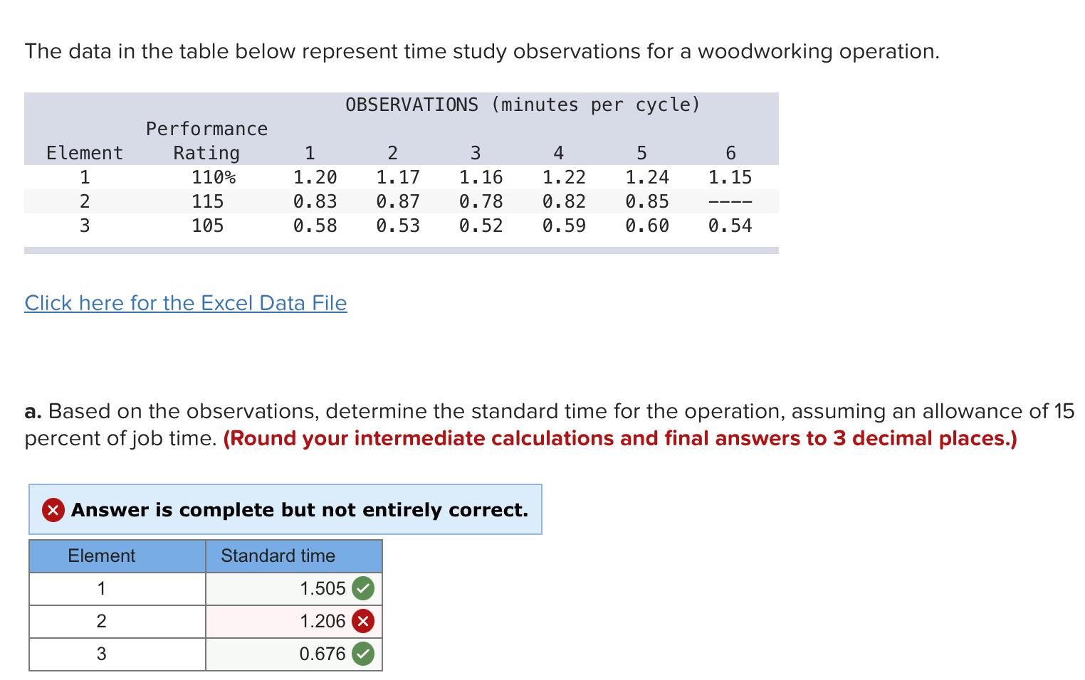 Qualitative Data Collection Methods