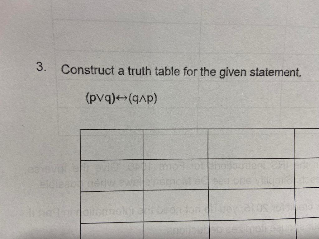 Solved Construct A Truth Table For The Given Statement. | Chegg.com