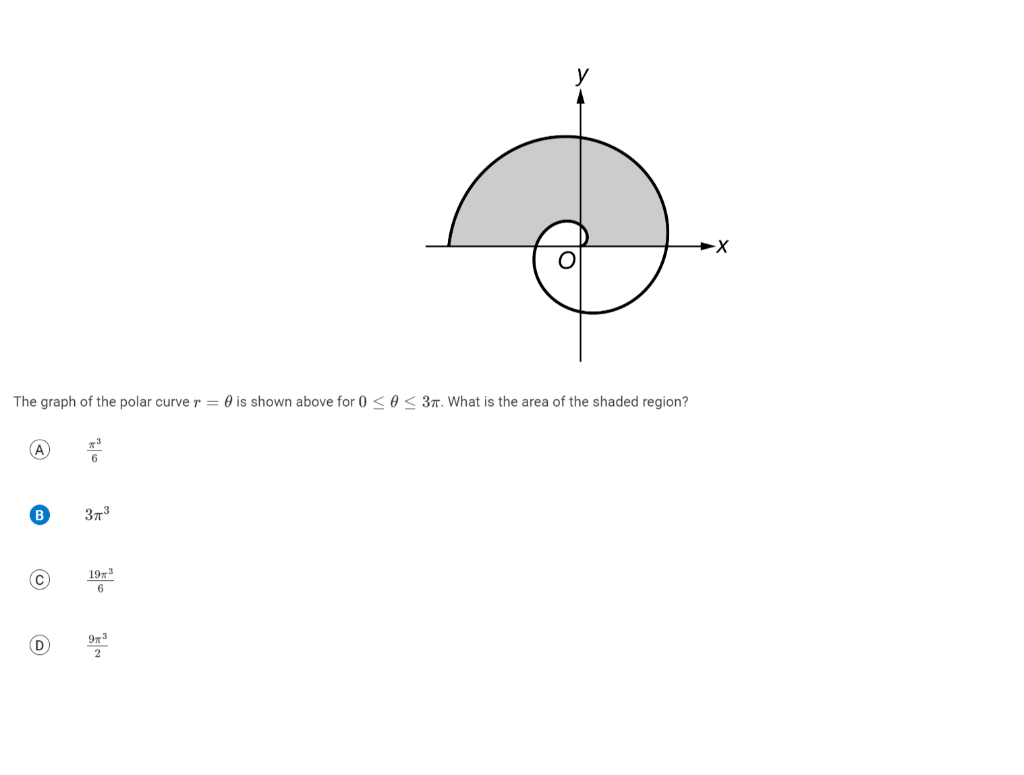 Solved The graph of the polar curve r=θ = is shown above | Chegg.com