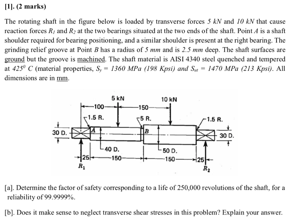 Solved [1]. (2 marks) The rotating shaft in the figure below