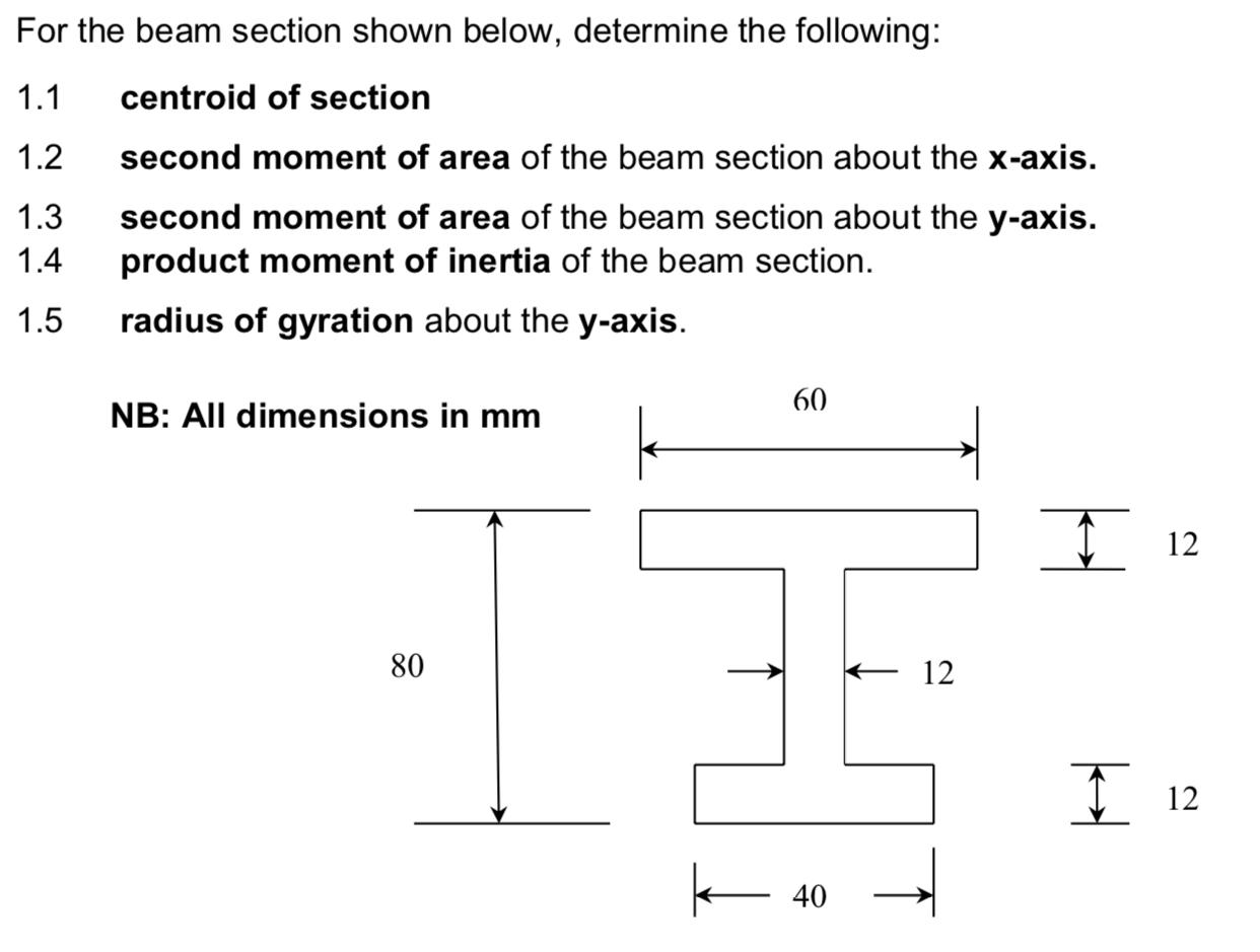 For the beam section shown below, determine | Chegg.com