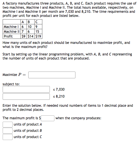 Solved A Factory Manufactures Three Products, A, B, And C. | Chegg.com