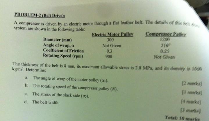 Solved PROBLEM-2 (Belt Drive): A compressor is driven by an | Chegg.com
