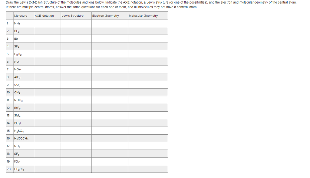 Solved Draw the Lewis Dot-Dash Structure of the molecules | Chegg.com