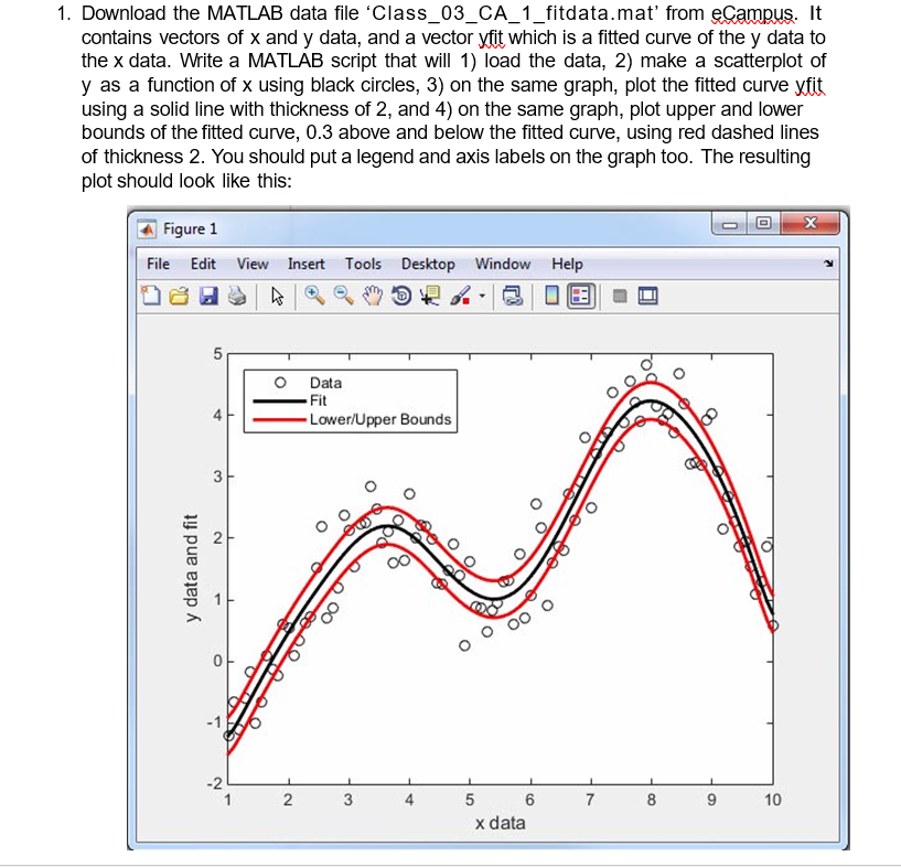 Solved 1. Download the MATLAB data file