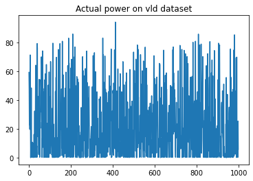 Solved Hi, I have machine learning with some Neural Network | Chegg.com