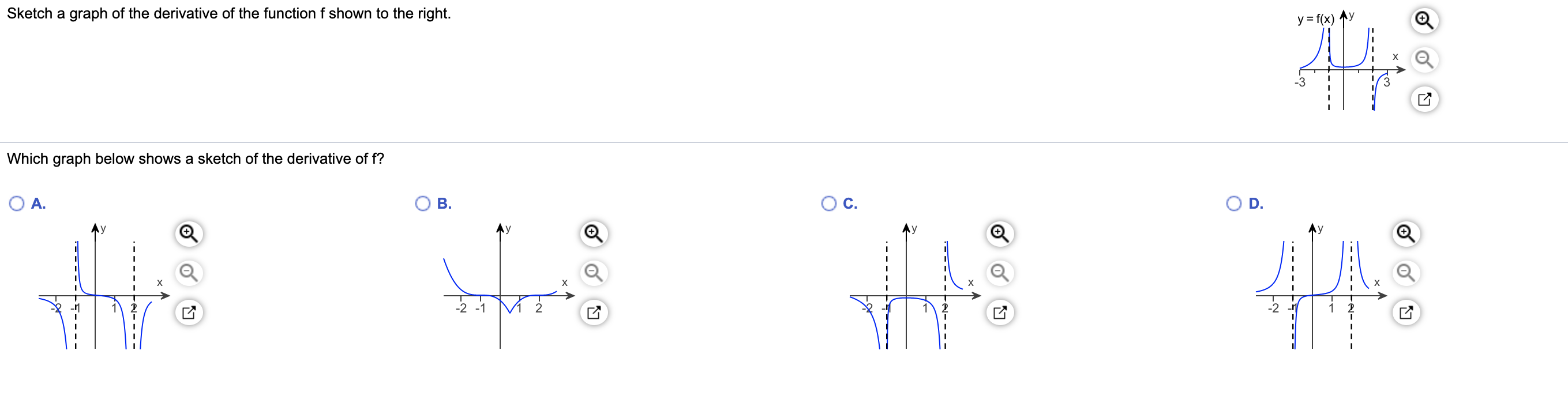 Solved Sketch A Graph Of The Derivative Of The Function F Chegg Solved Sketch A Graph Of The Derivative Of The Function F Chegg