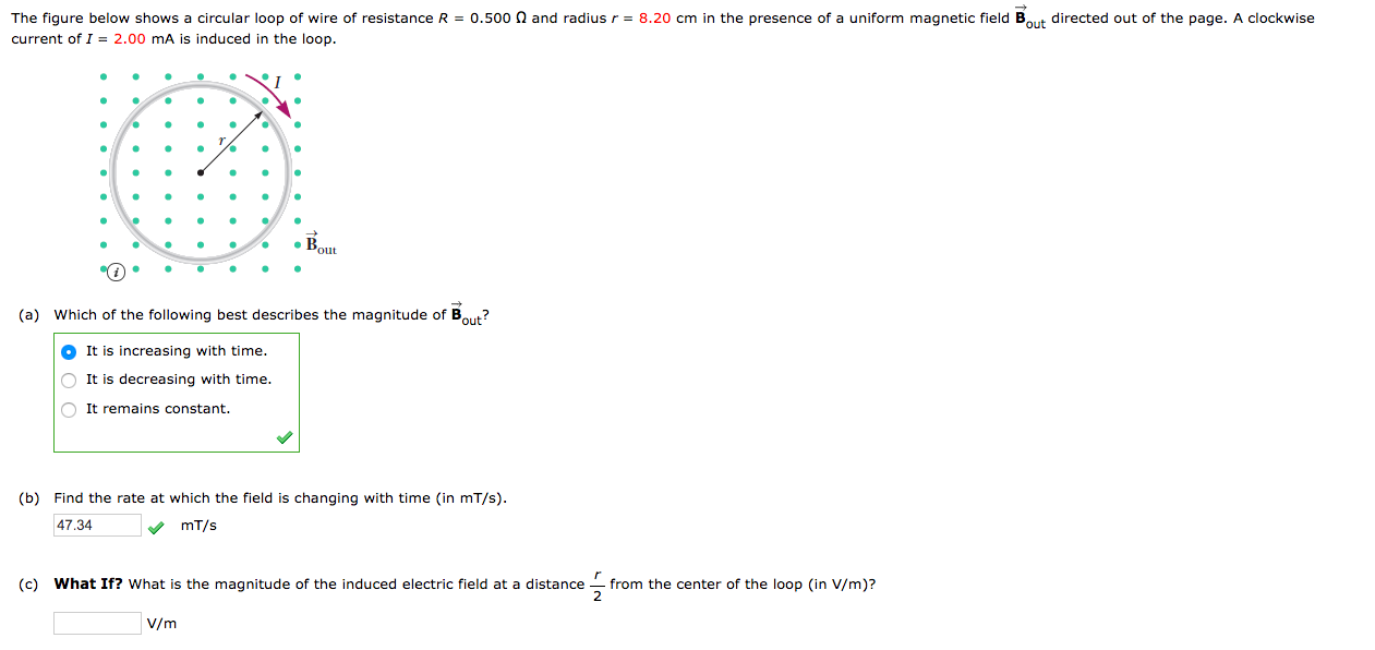 Solved The figure below shows a circular loop of wire of | Chegg.com